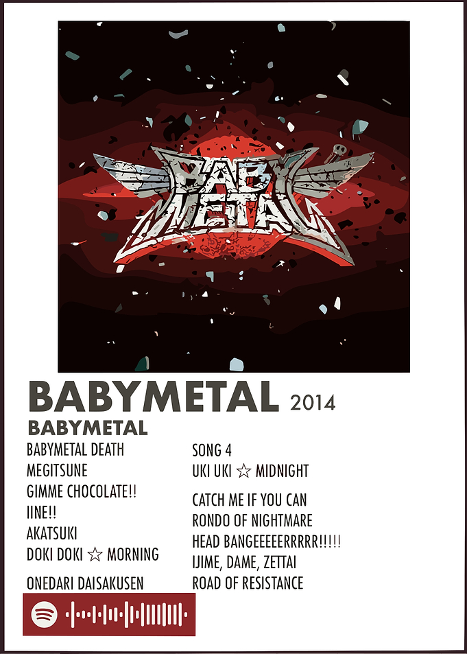 BABYMETAL Album Cover Art