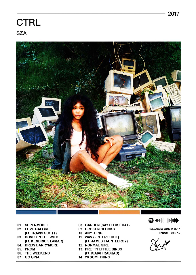 SZA CTRL Album Cover Art