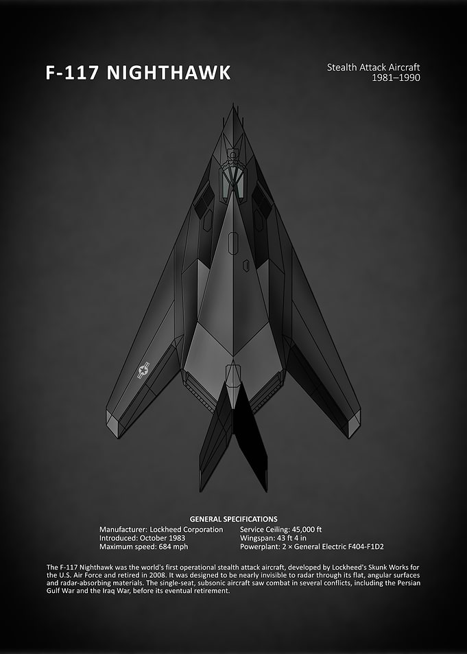 F-117 Nighthawk Stealth Attack Aircraft