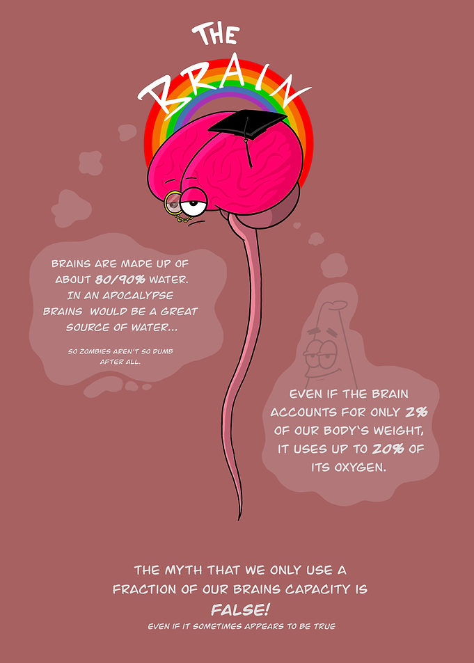 The Brain: Funny Cartoon Illustration