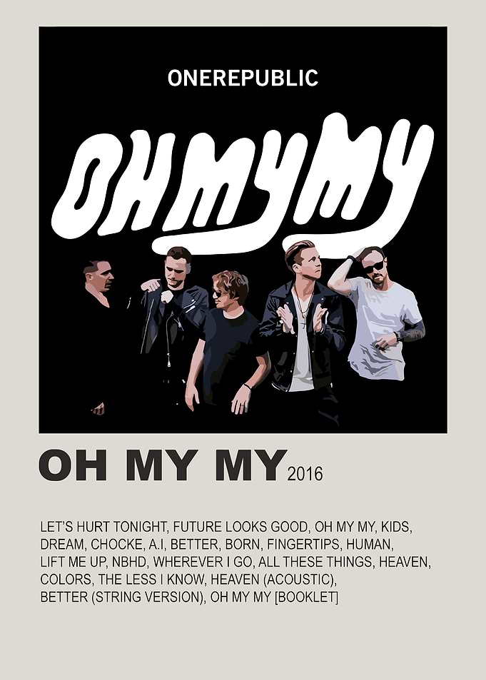 OneRepublic Oh My My Album