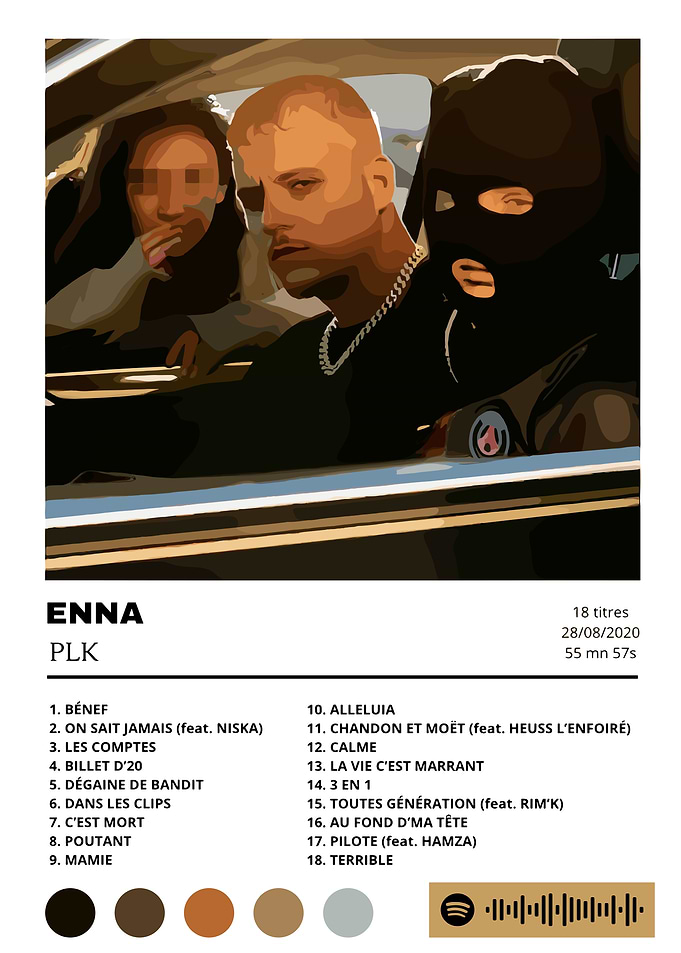Plk Enna Album