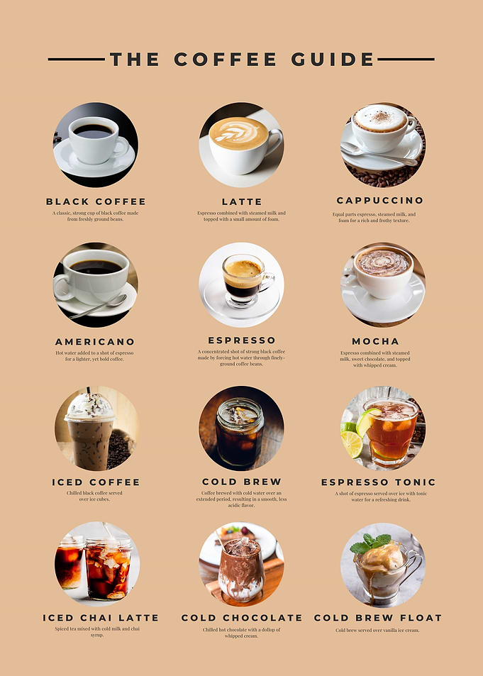 The Coffee Guide: Types and Recipes