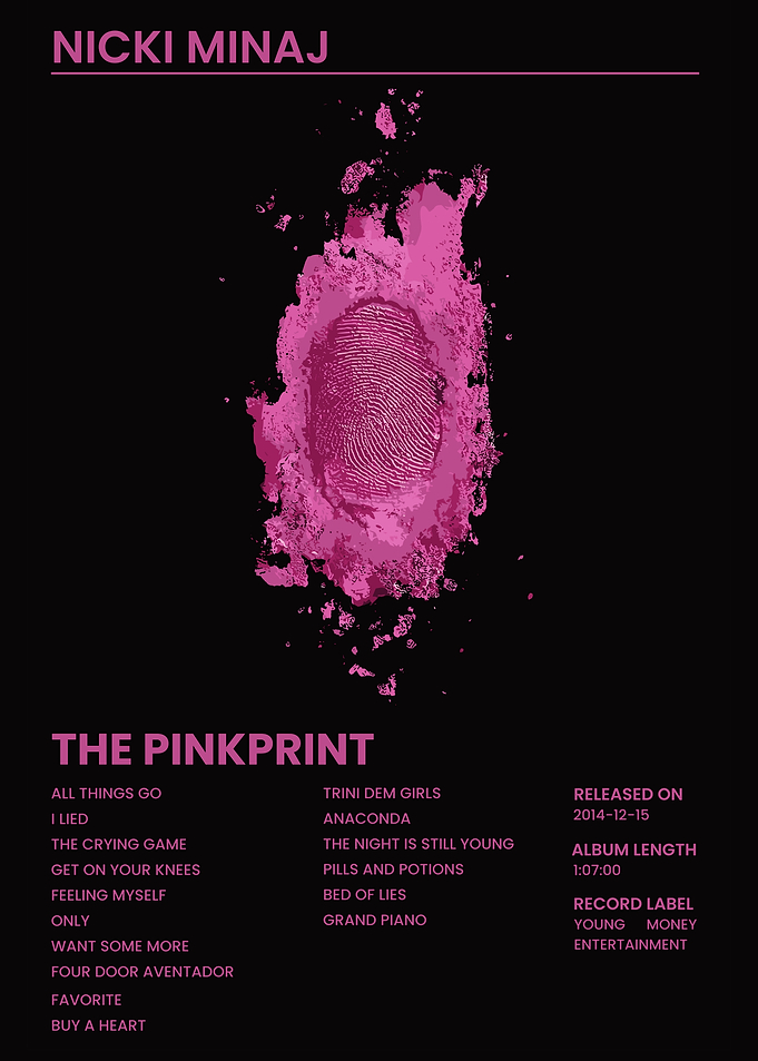 Nicki Minaj - The Pinkprint Album