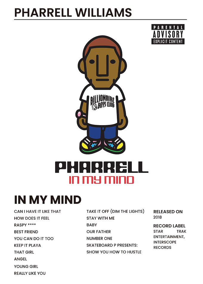 Pharrell Williams - In My Mind Album