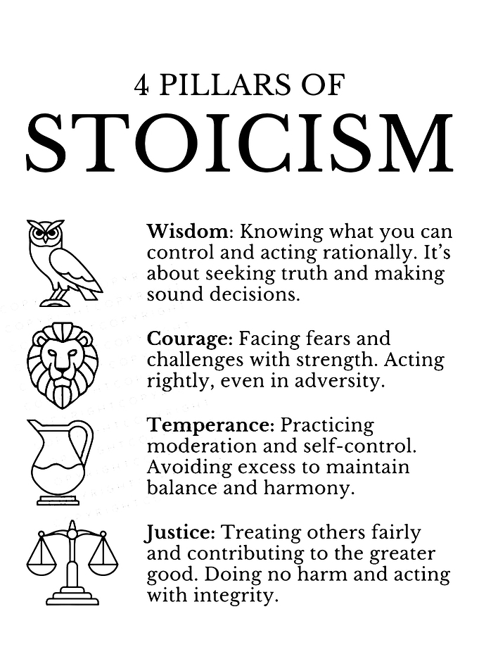 Four Pillars of Stoicism Illustration