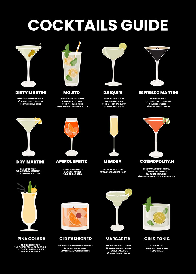 Cocktails Guide