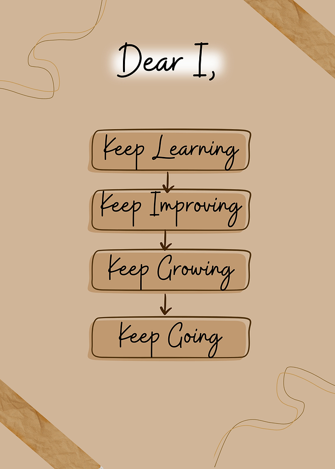 Dear I, Keep Going