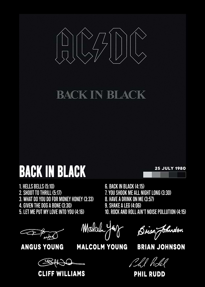 AC/DC