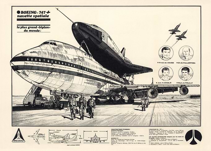 Boeing 747 and Space Shuttle Poster