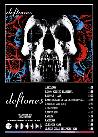 Deftones Album Cover - Self-Titled
