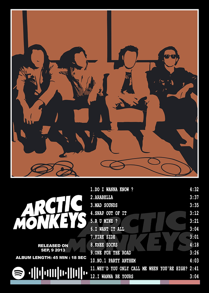 Arctic Monkeys AM Album Cover Art