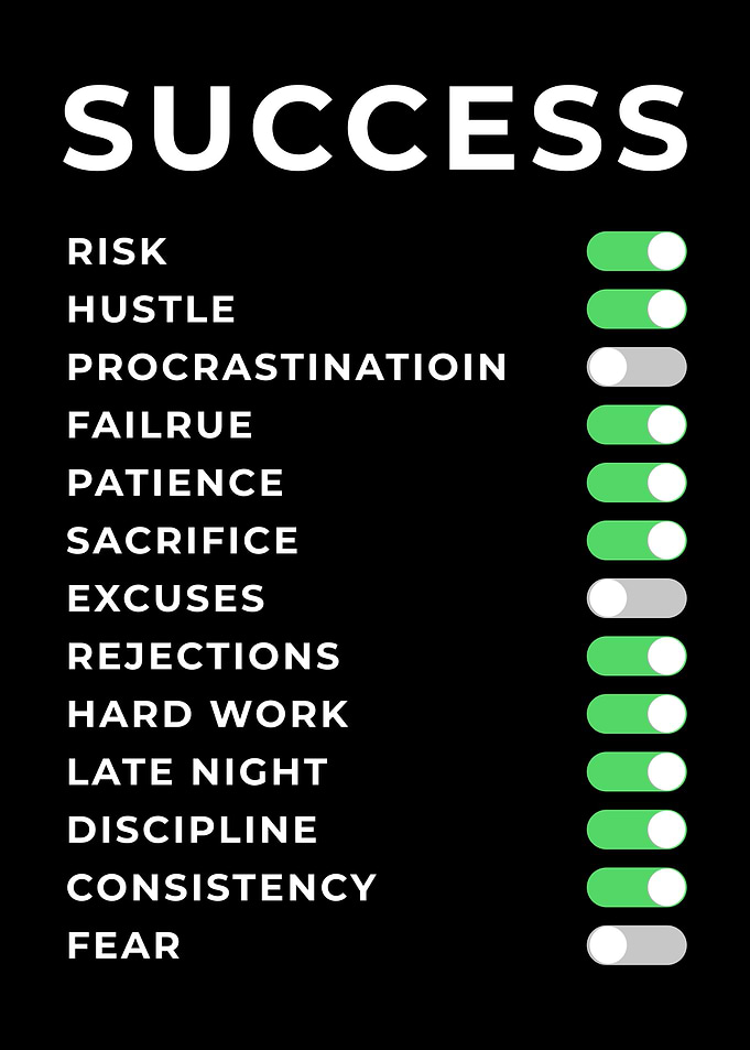 Success Factors: Motivational Graphic