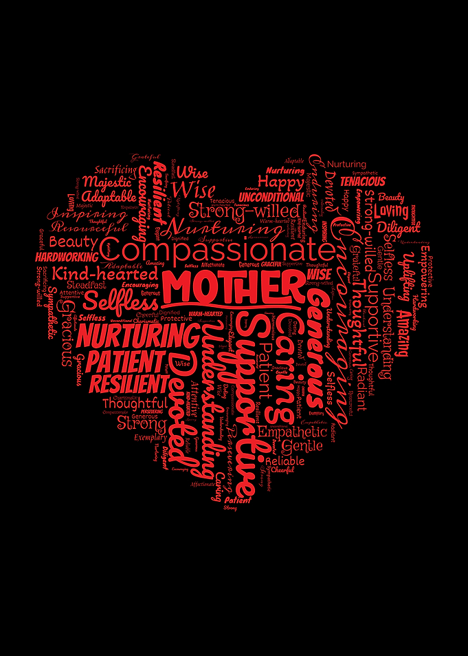 Mother's Love Word Art Heart