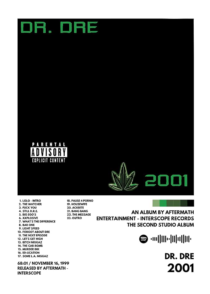 Dr. Dre 2001 Album Cover