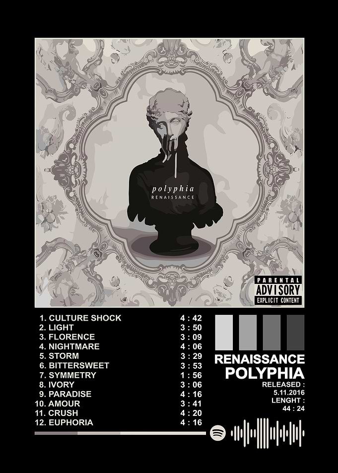 Polyphia Renaissance Album Cover Art
