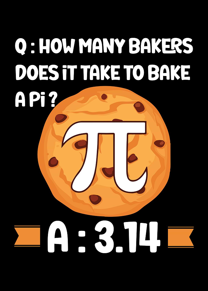 Bakers and Pi Funny Math Pun