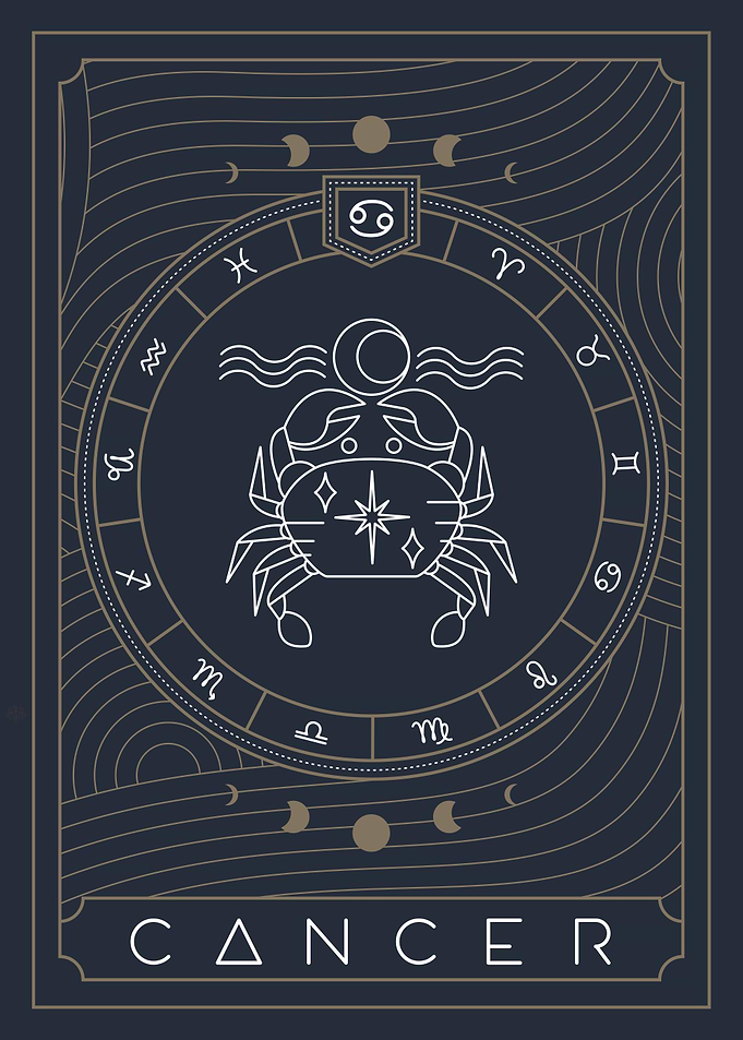 Cancer Zodiac Sign Art