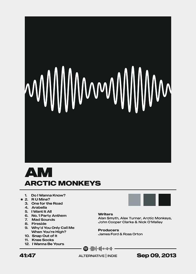 Arctic Monkeys AM Album Cover Art