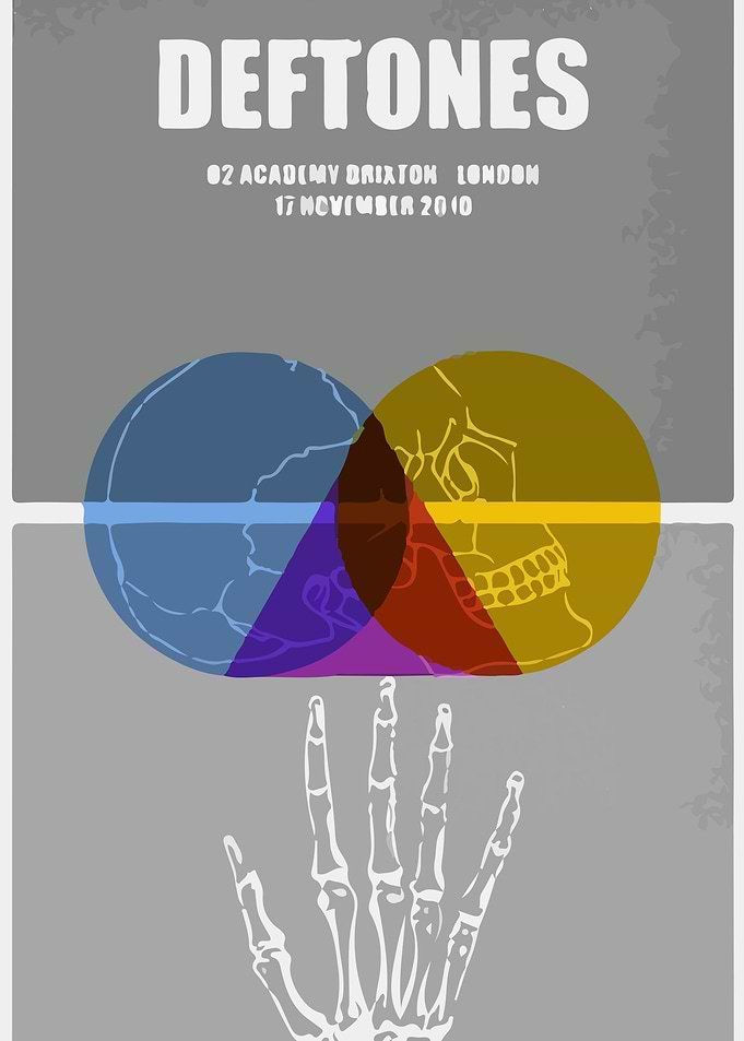 Deftones Concert Poster, London 2010