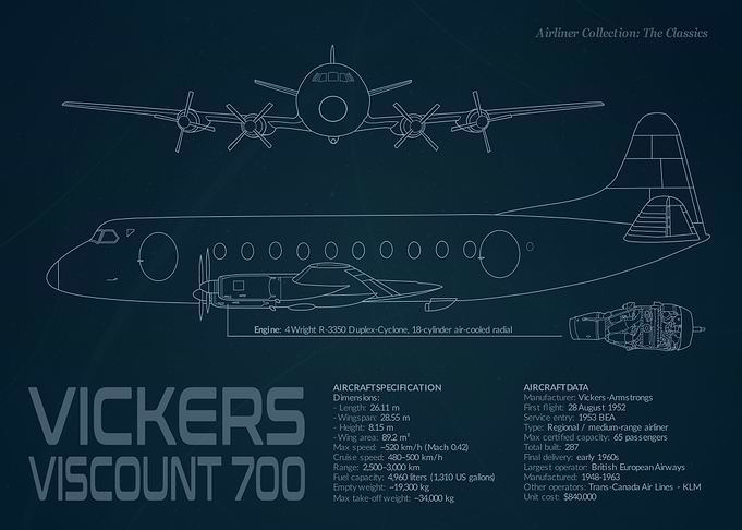 Vickers Viscount 700