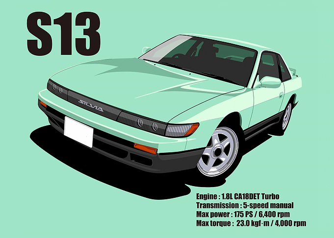 Nissan Silvia S13 Illustration