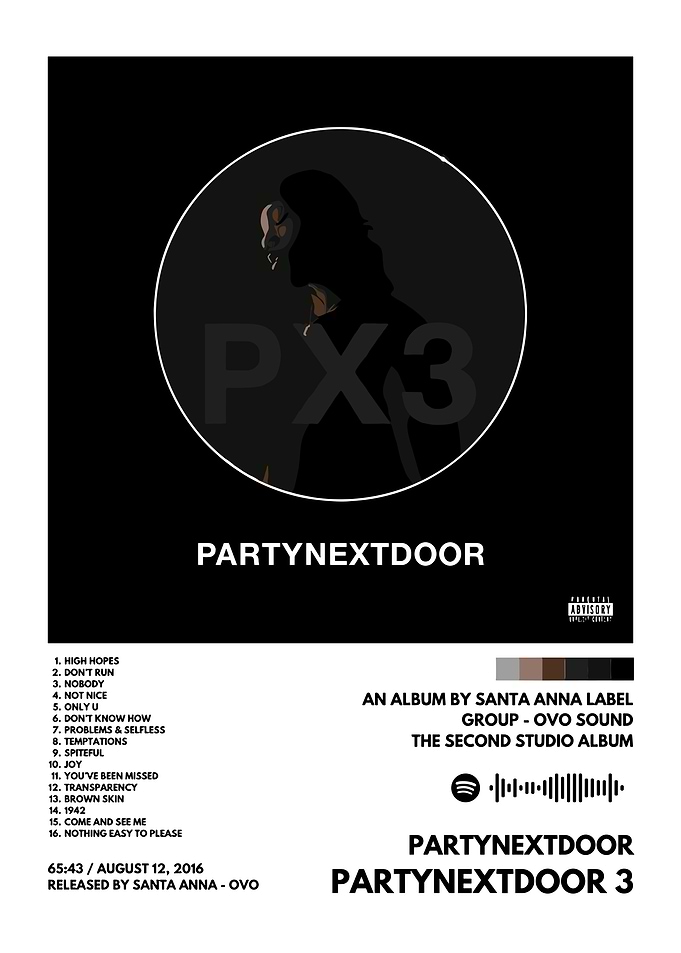 PARTYNEXTDOOR PX3 Album Cover Art