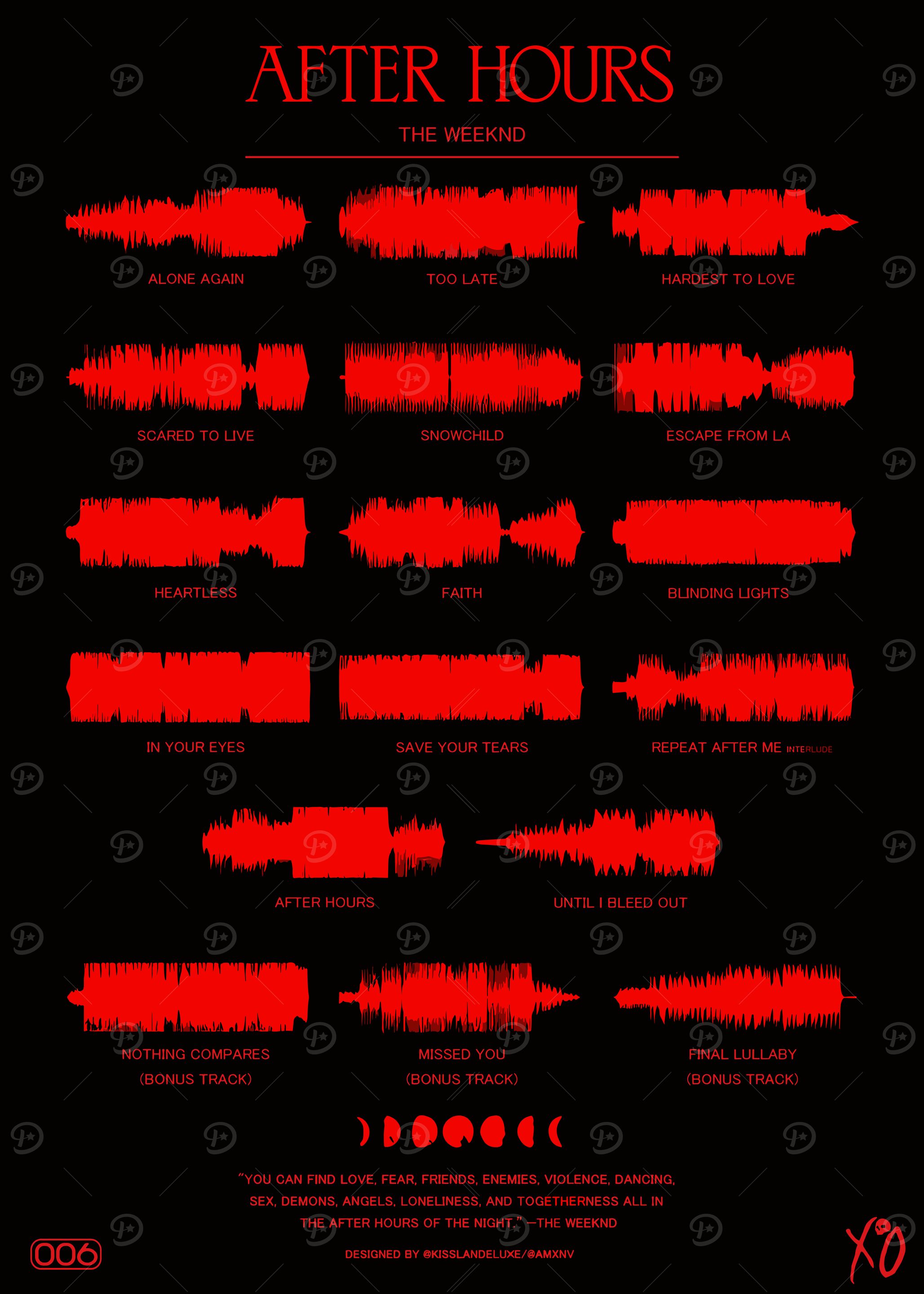 The Weeknd - After Hours Soundwaves