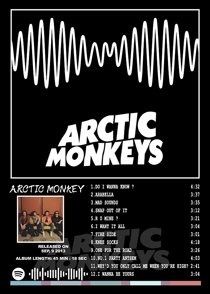 Arctic Monkeys AM Album Cover Art