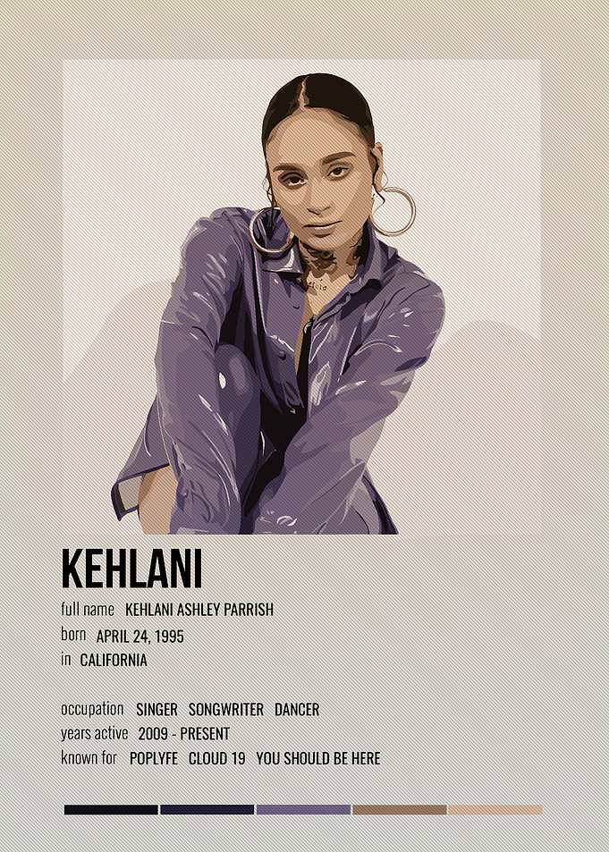 Kehlani Minimalist Portrait Poster