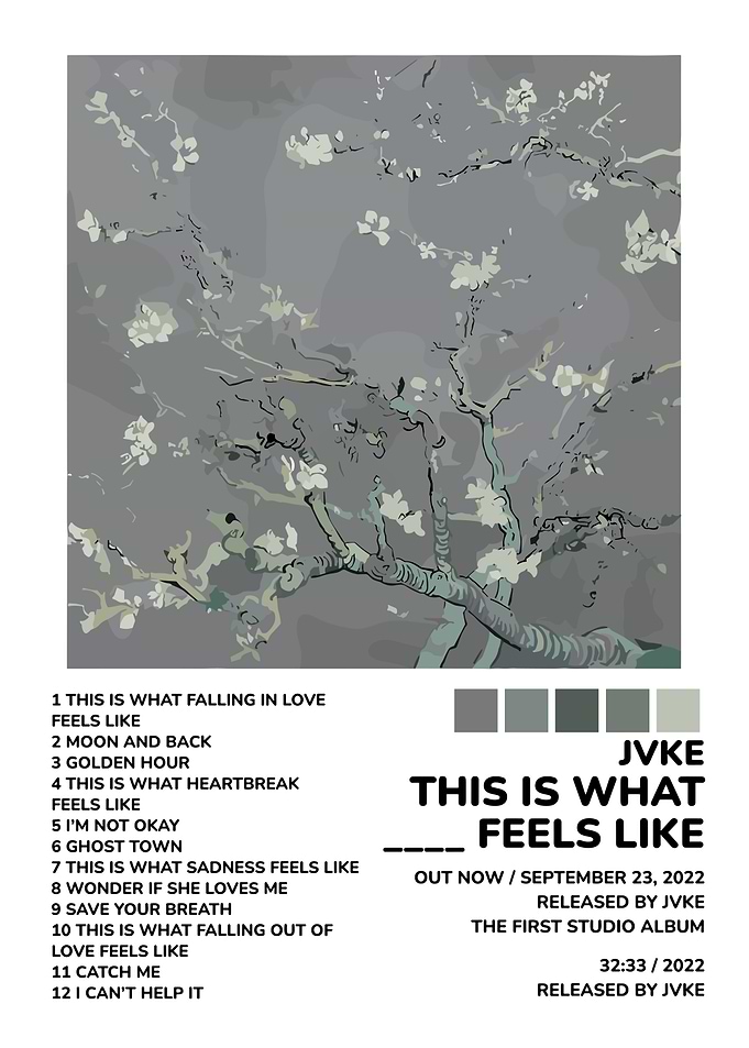 JVKE - This Is What Feels Like