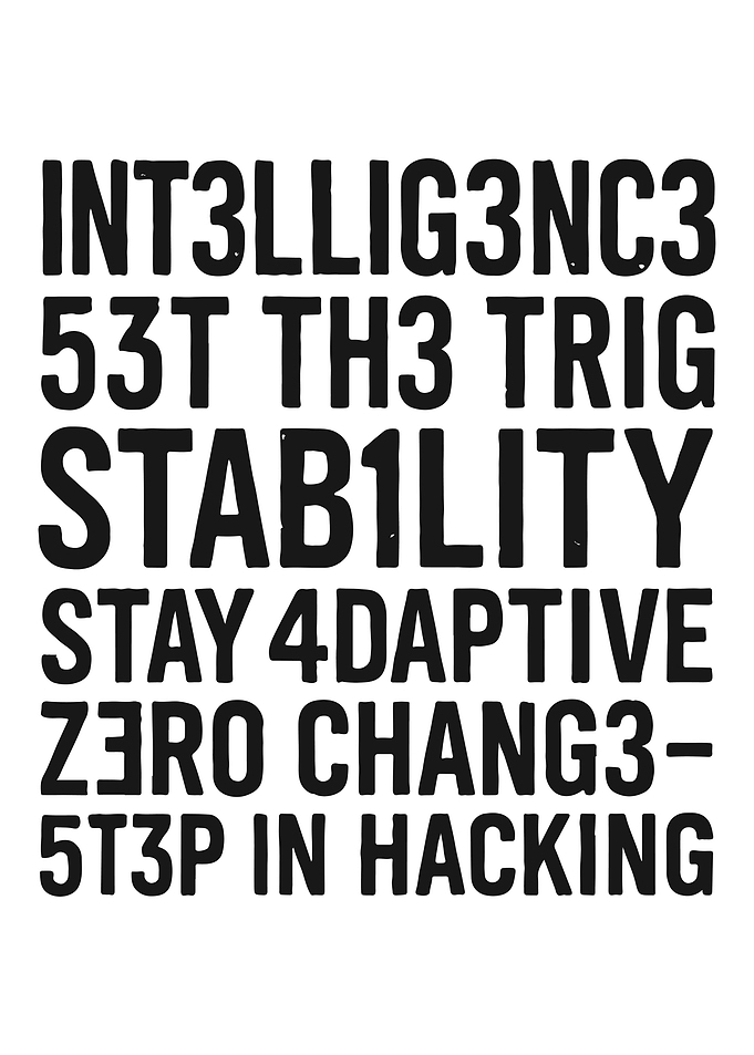 Hacking Mindset Text Art