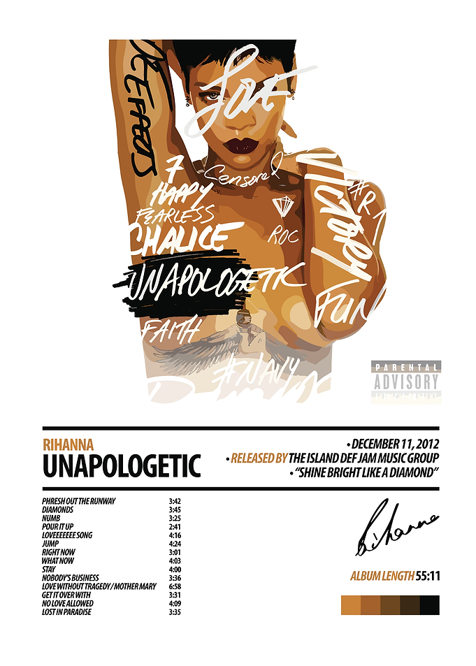 Rihanna Unapologetic Album Cover Art