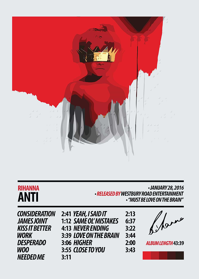 Rihanna ANTI album cover art