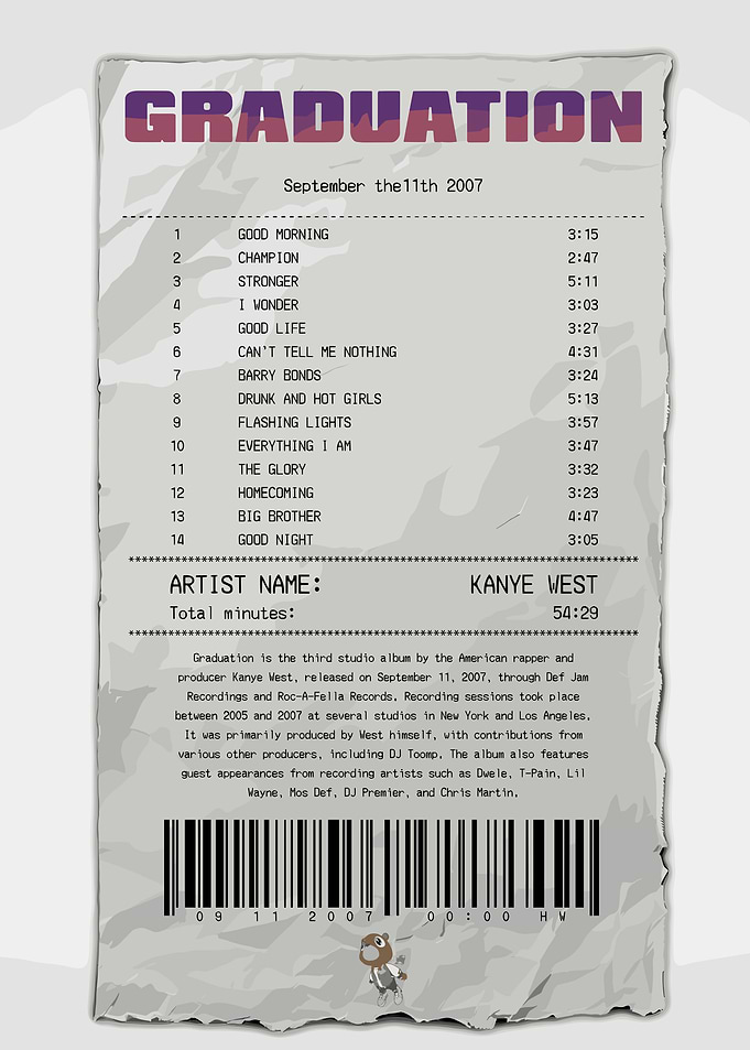 Kanye West Graduation Album Receipt Art