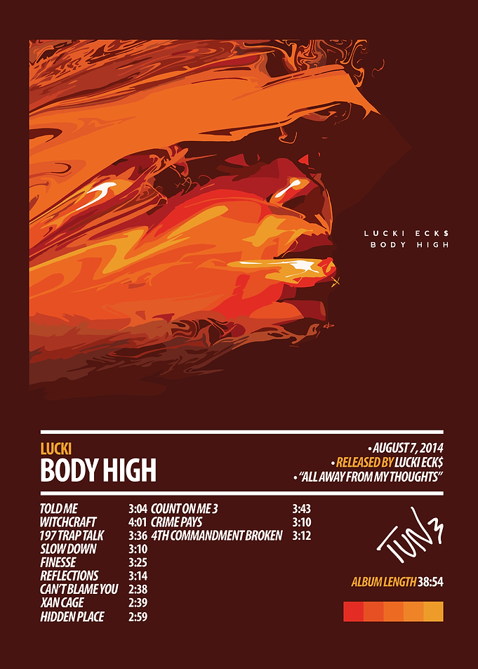 Lucki Ecks Body High Album Cover