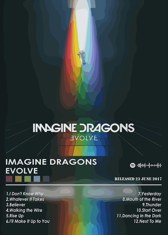 Imagine Dragons Evolve Album Cover
