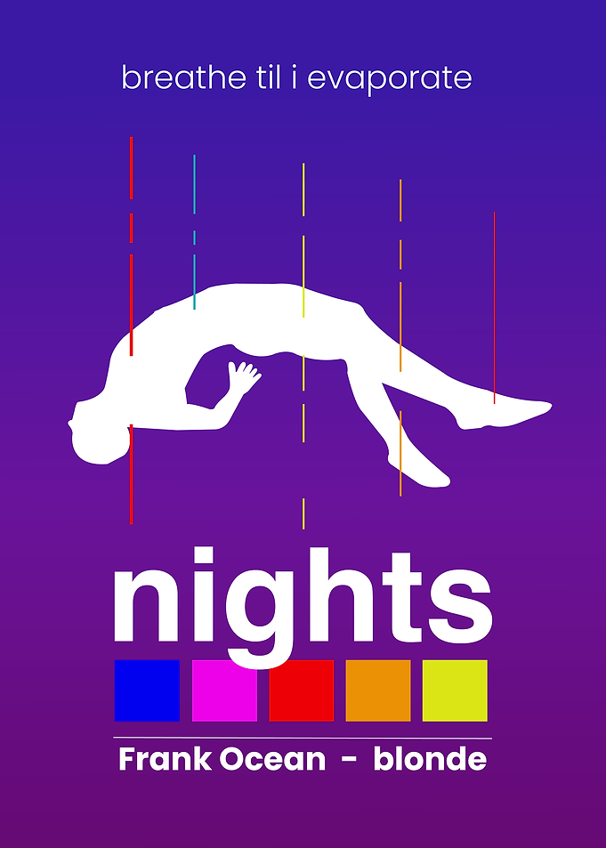 Frank Ocean - Nights Album Cover