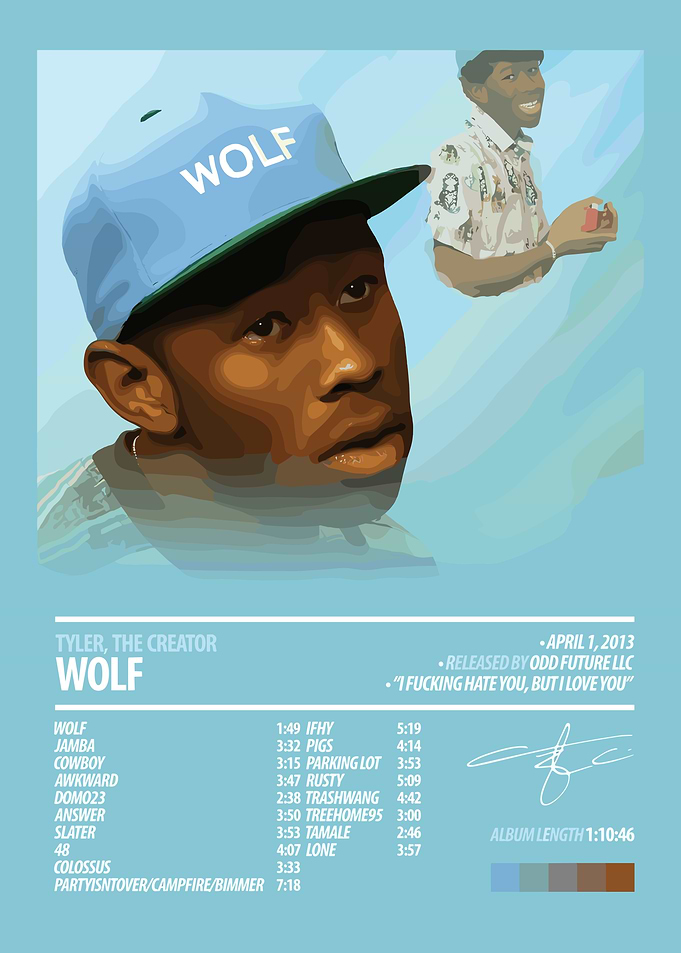Tyler, the Creator - Wolf Album Art