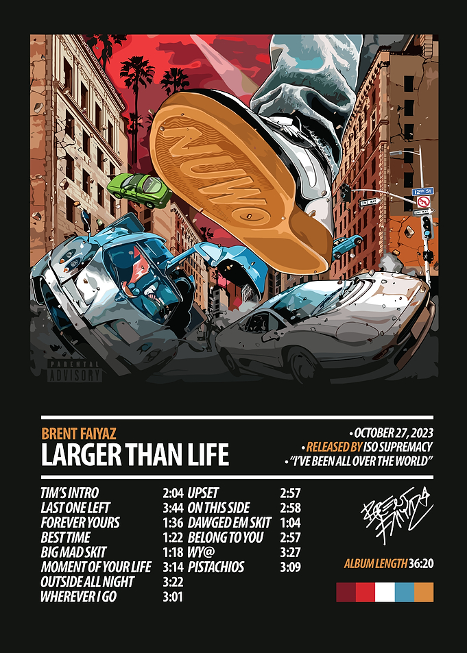 Brent Faiyaz - Larger Than Life Album