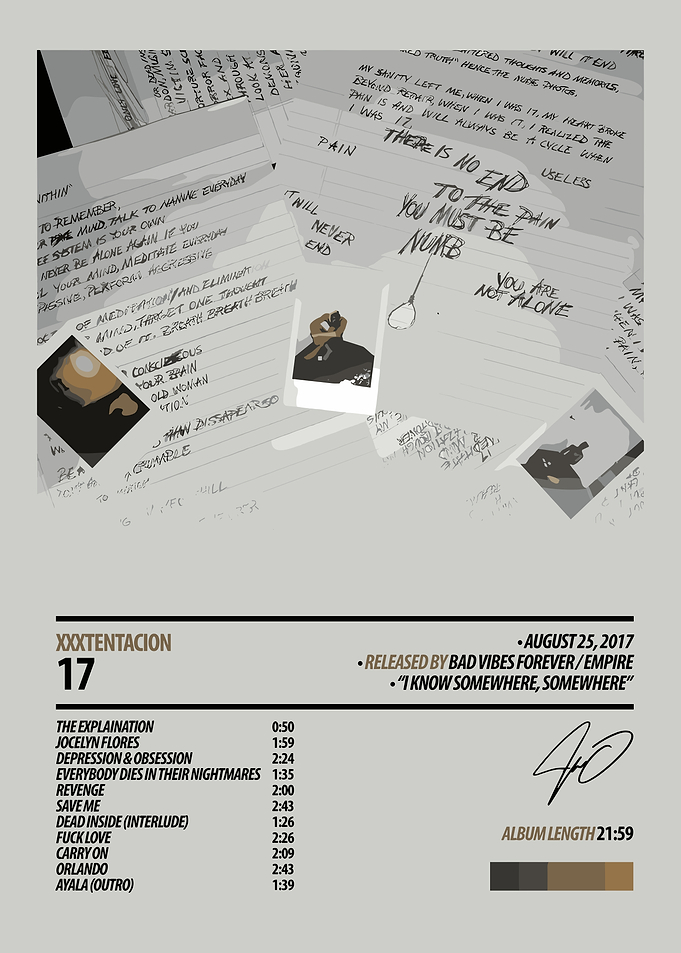 XXXTentacion '17' Album Cover Art