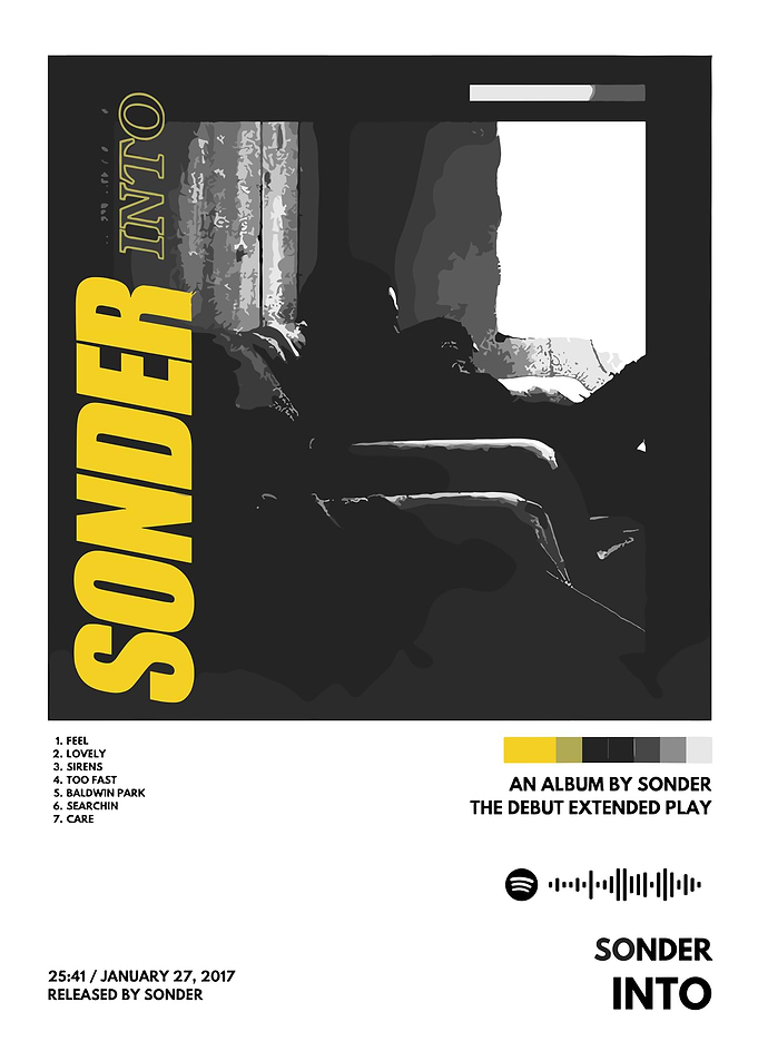 Sonder Into Album Cover Art