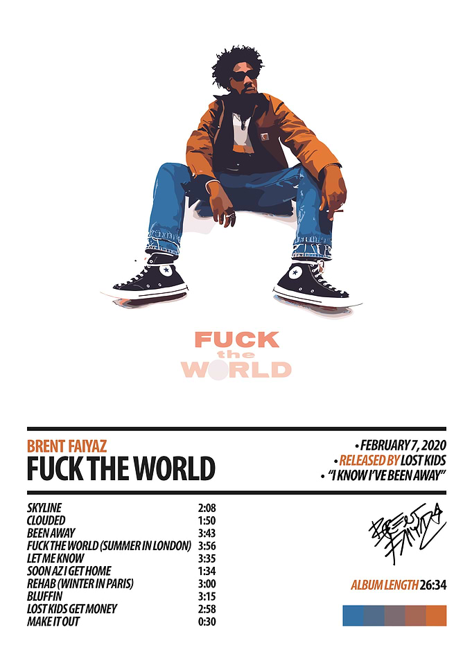 Brent Faiyaz - Fuck the World Album