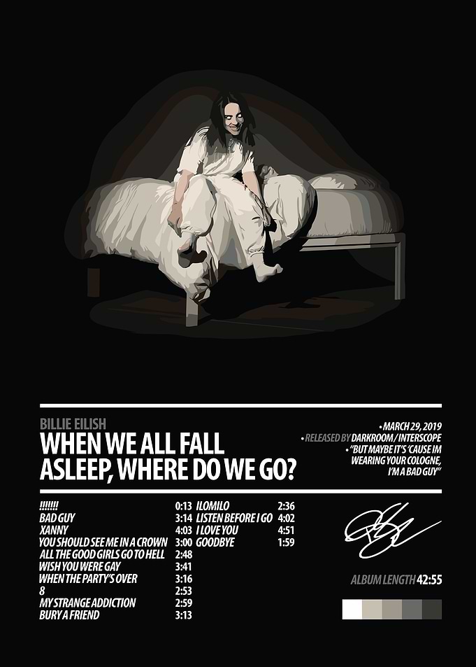 Billie Eilish Album Cover Art