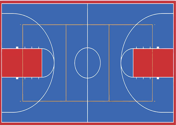 Basketball Court Diagram