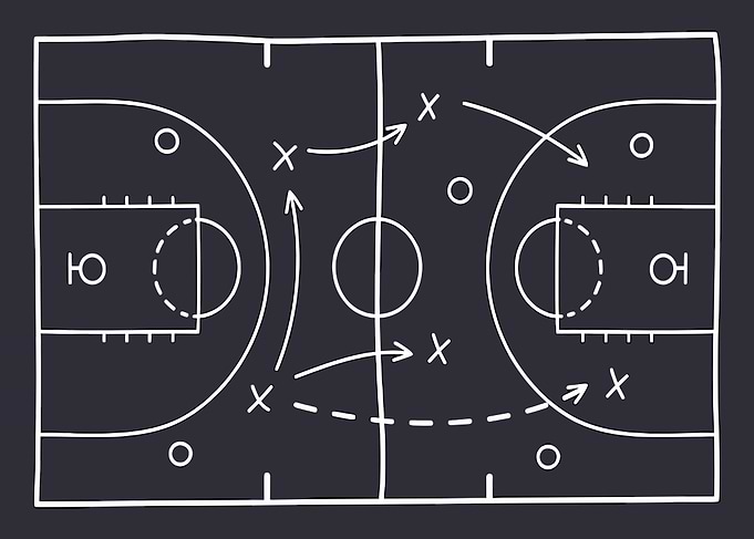 Basketball Court Diagram with Play Strategy