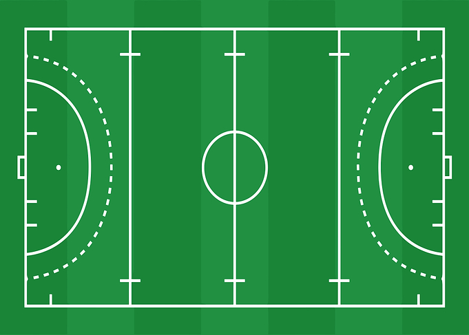 Field Hockey Field Diagram