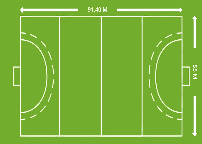 Field Hockey Field Diagram