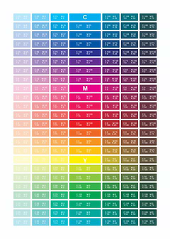 CMYK Color Chart