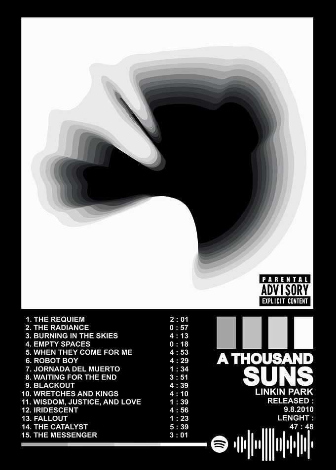 Linkin Park - A Thousand Suns Album